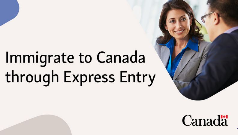 Canadian Express Entry Application